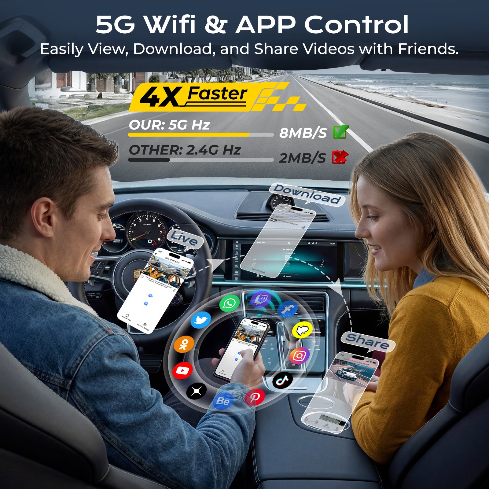 DELLEY M95 360° Dash Cam 4K Front + 3*1080P Rear/Left/Right | GPS & 5G WiFi | 24H Parking Mode, IR Night Vision, G-Sensor | 128GB SD Card Included