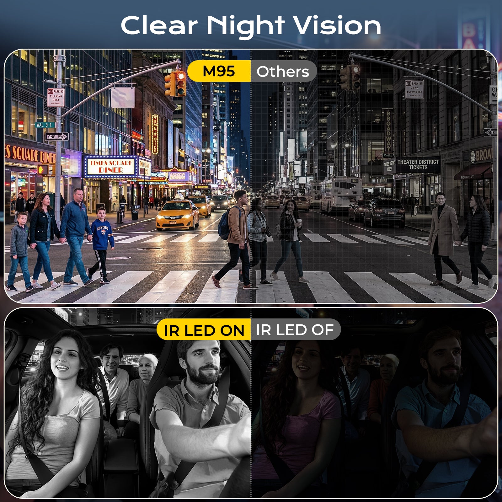 DELLEY M95 360° Dash Cam 4K Front + 3*1080P Rear/Left/Right | GPS & 5G WiFi | 24H Parking Mode, IR Night Vision, G-Sensor | 128GB SD Card Included