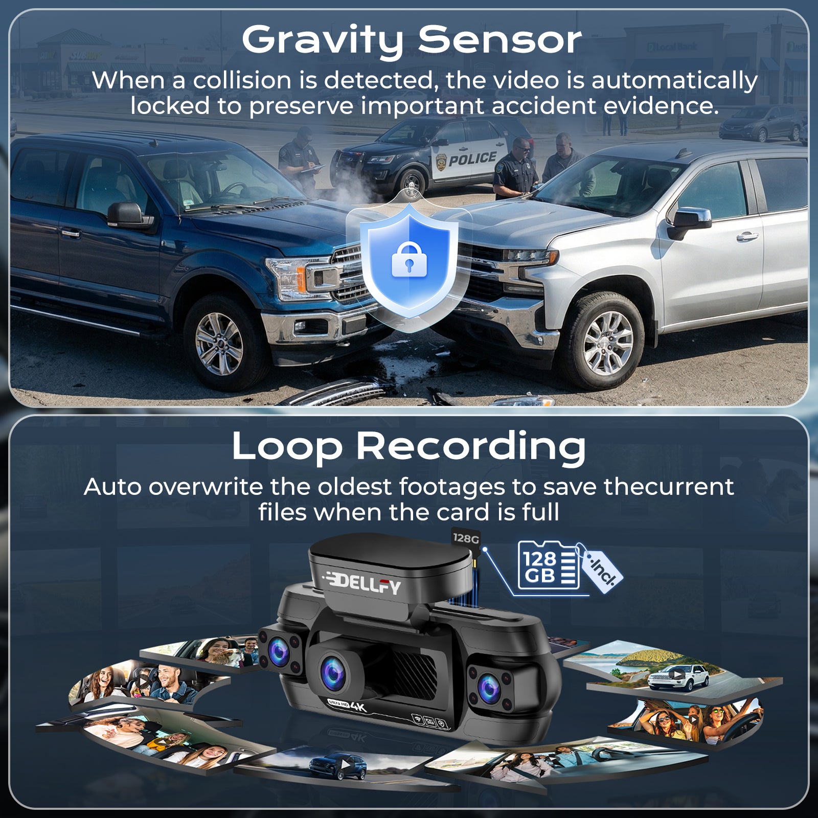 DELLEY M95 360° Dash Cam 4K Front + 3*1080P Rear/Left/Right | GPS & 5G WiFi | 24H Parking Mode, IR Night Vision, G-Sensor | 128GB SD Card Included