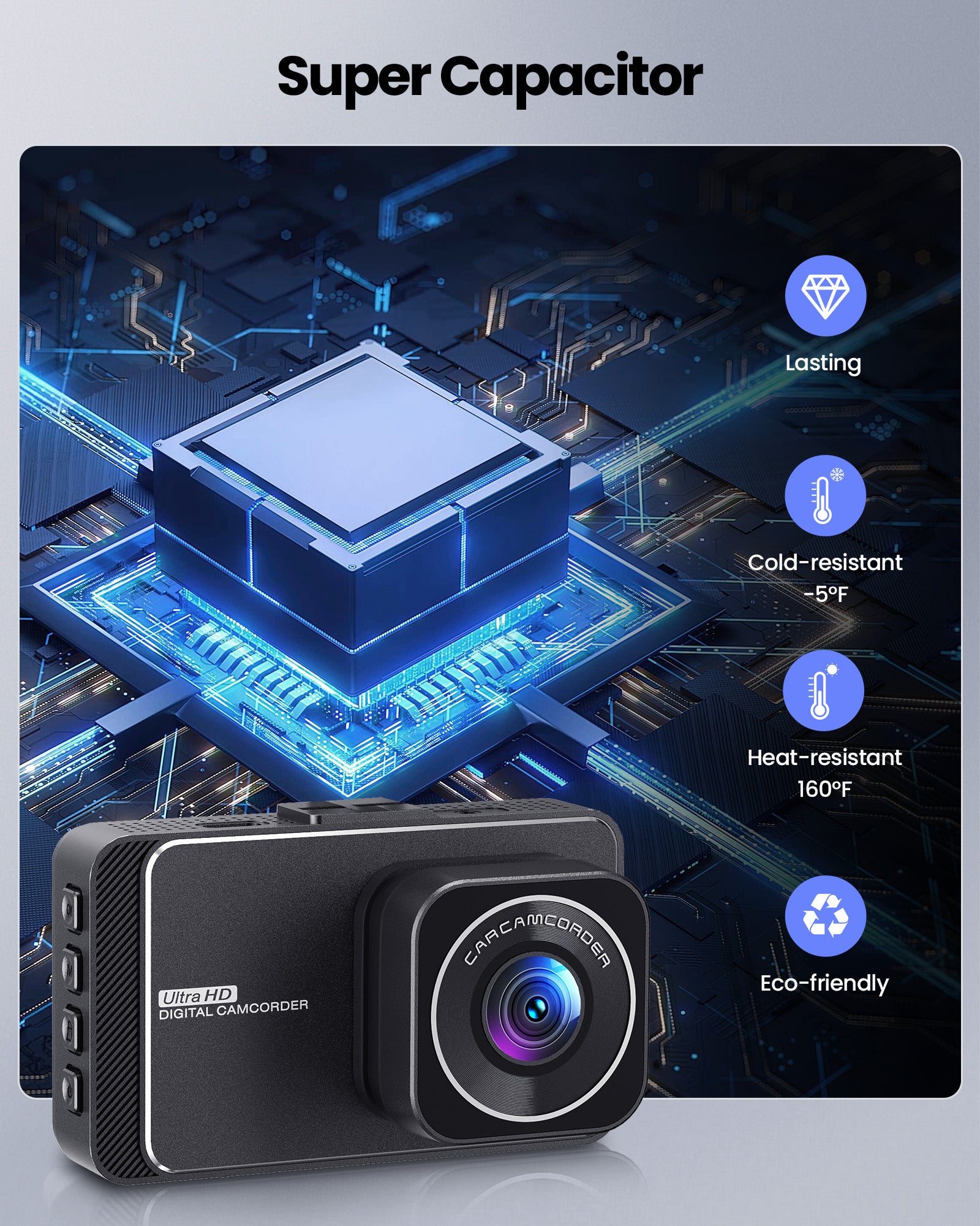 DELLFY M77 4K Dash Cam | Front & Rear | 5G WiFi App Control | Night Vision | G-Sensor | 024H Parking Mode | 32GB SD Card Included |